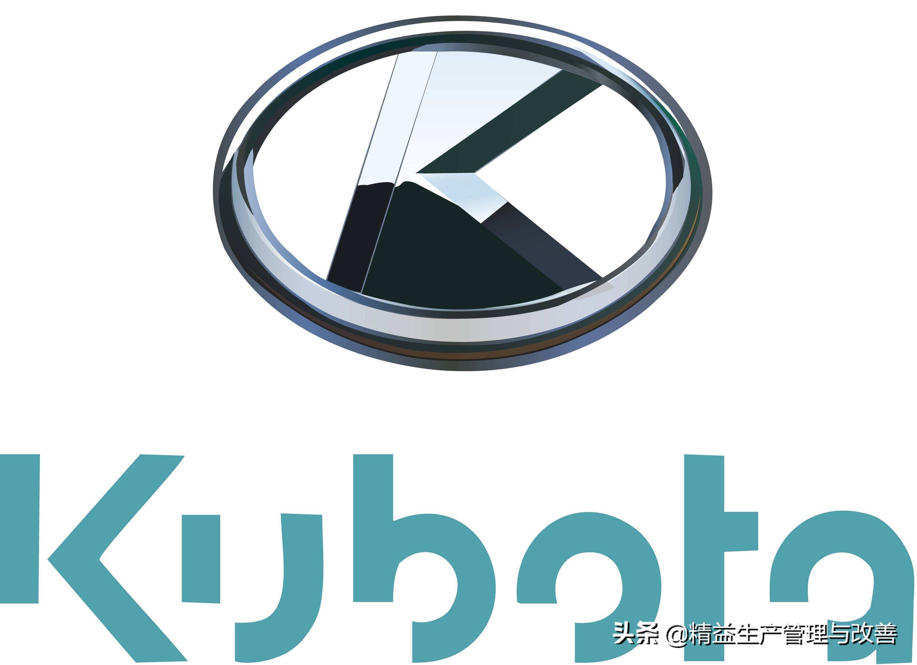 日企工厂参观——日本久保田