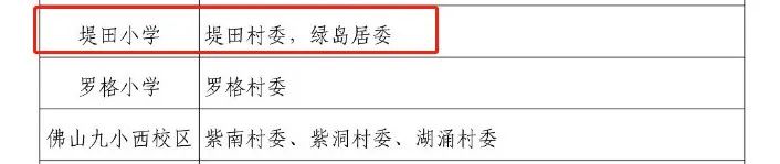 买房优先考虑教育配套,有必要在小学附近买房吗