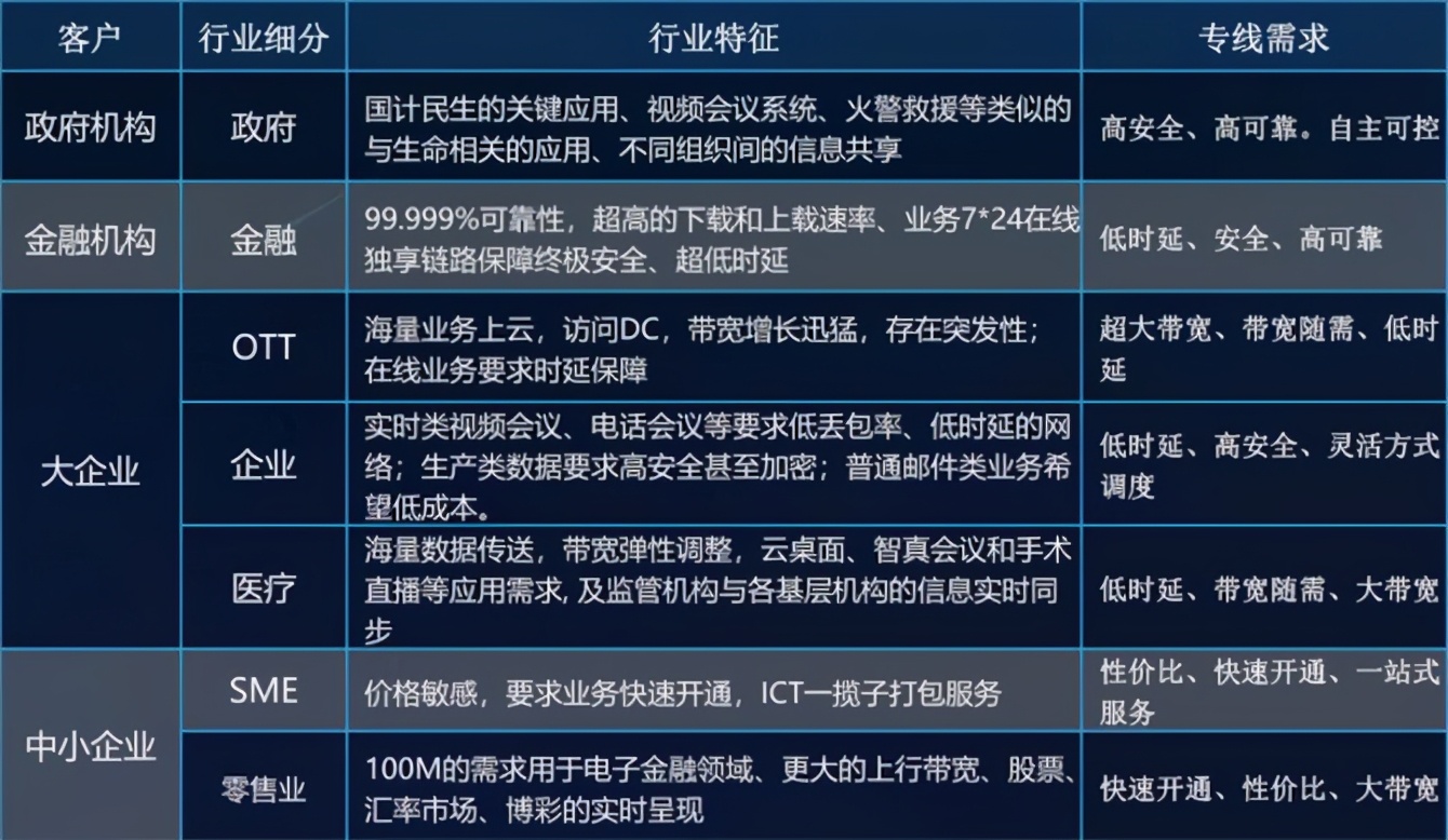 品质管理未来的发展趋势,品质电商发展趋势