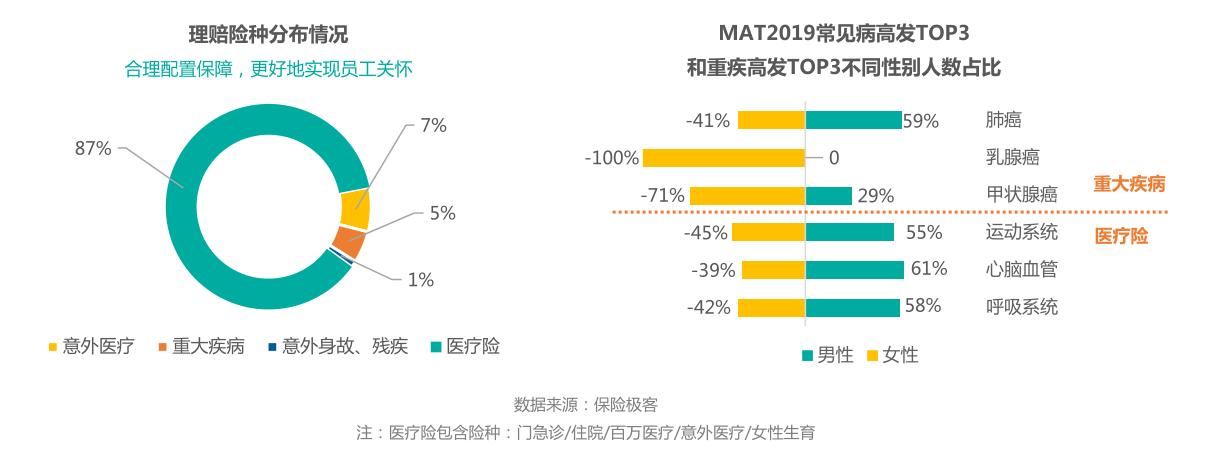 hr必看的5个招聘方法,hr如何提高招聘的技巧