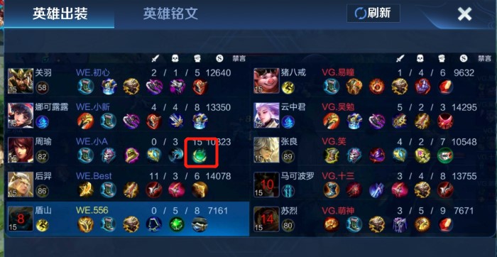 王者荣耀新赛季辅助战斗风格,王者荣耀明世隐辅助装极影怎么出