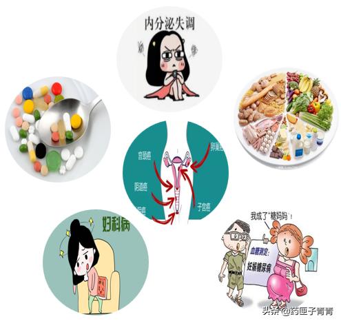 哺乳期一年来大姨妈预示着什么,哺乳期来大姨妈30天预示着什么