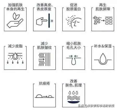 婴儿针是微针还是水光,bb针和水光针的区别