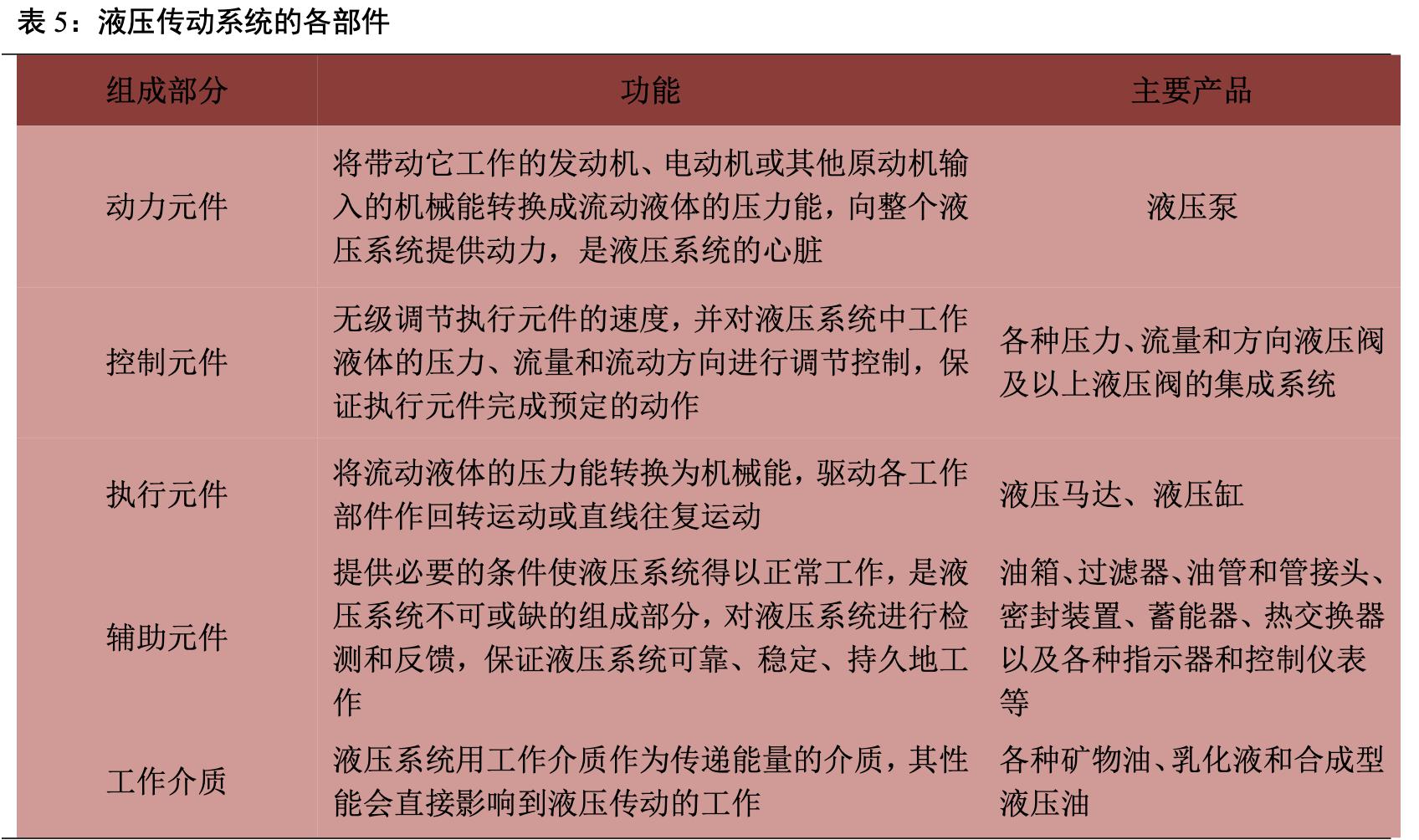 艾迪精密破碎锤厂家,艾迪破碎锤液压密封件