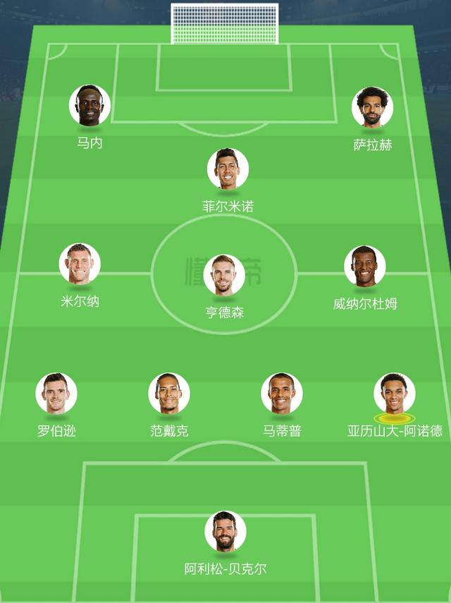 克洛普的战术打法,克洛普战术三个亮点