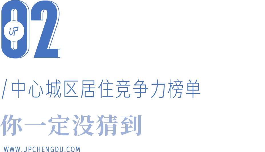成都居住哪个区比较好,成都最适合年轻人居住的区