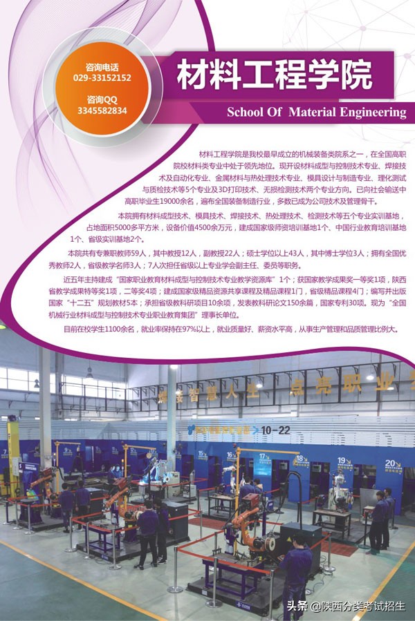 陕西省工业职业技术学院重点专业,陕西省工业技术学院排名