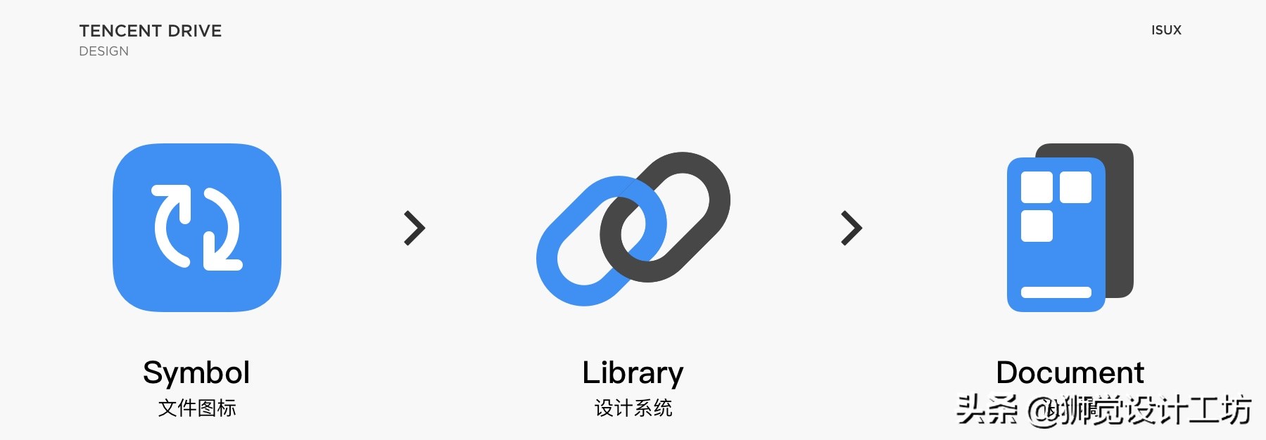 腾讯微云文件解密,腾讯微云图标