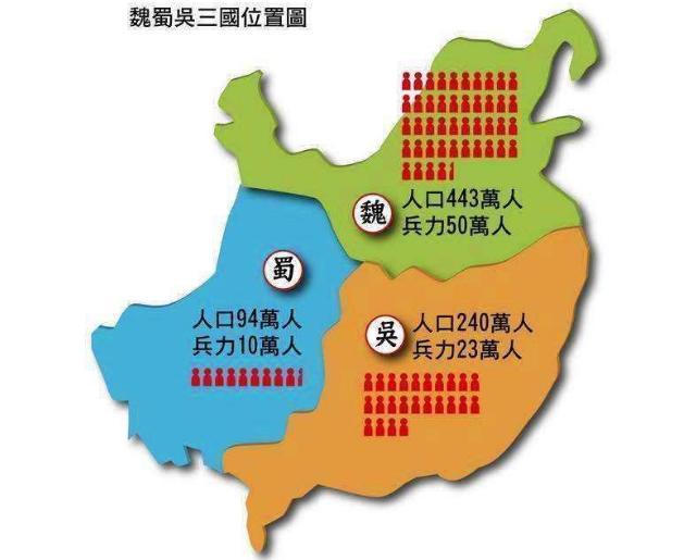 陈寿三国志为何对诸葛亮评价不高,陈寿三国志为何黑诸葛亮