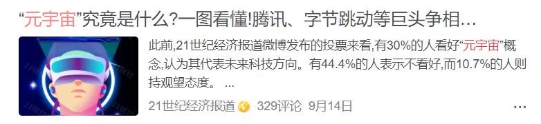 元宇宙虚拟地产,元宇宙概念板块