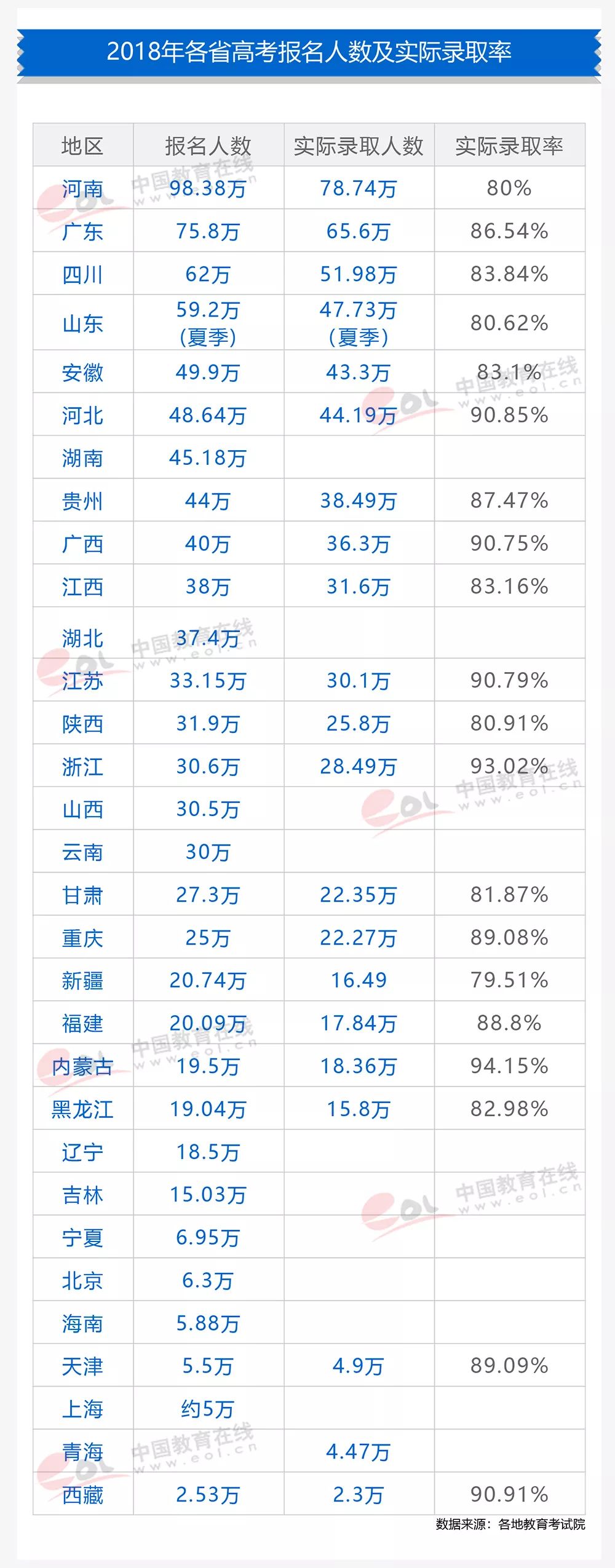 剑桥一脸懵,为何上了中国热搜?