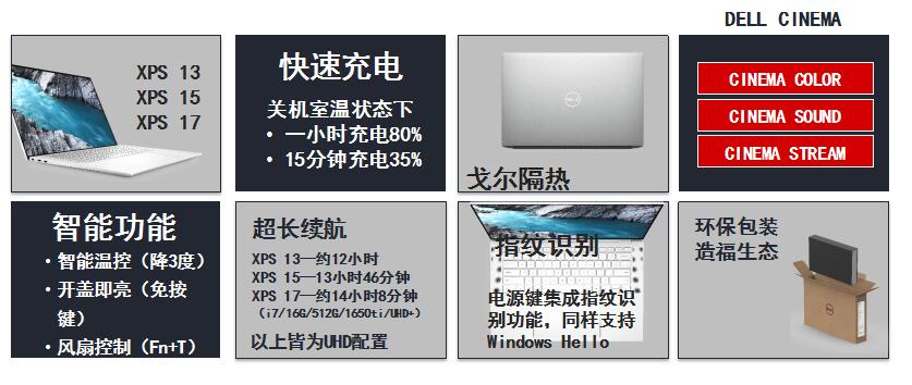 戴尔dellxps,戴尔dellxps139370