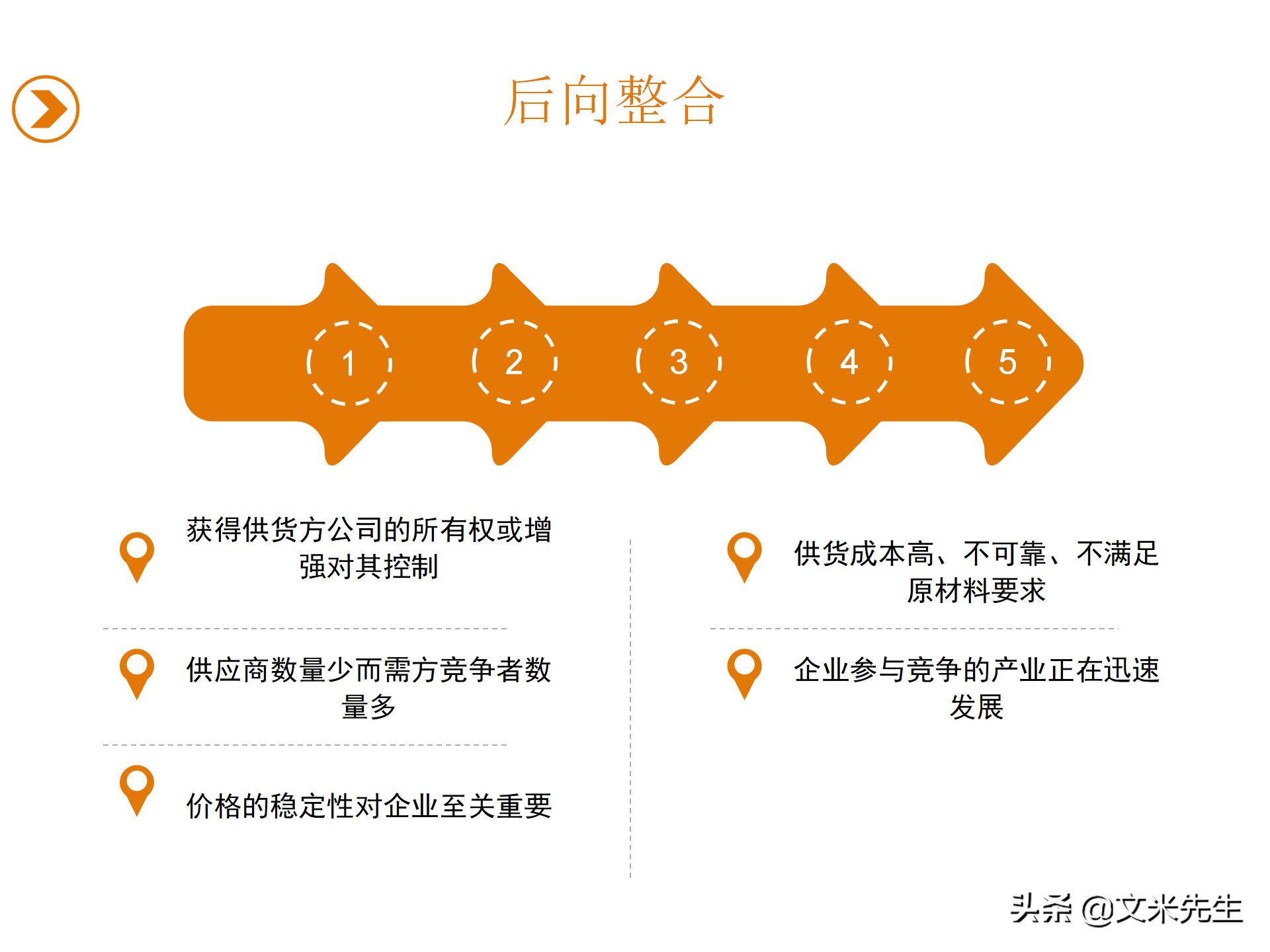 企业未来5年目标，2021企业战略规划，有限公司年度战略规划