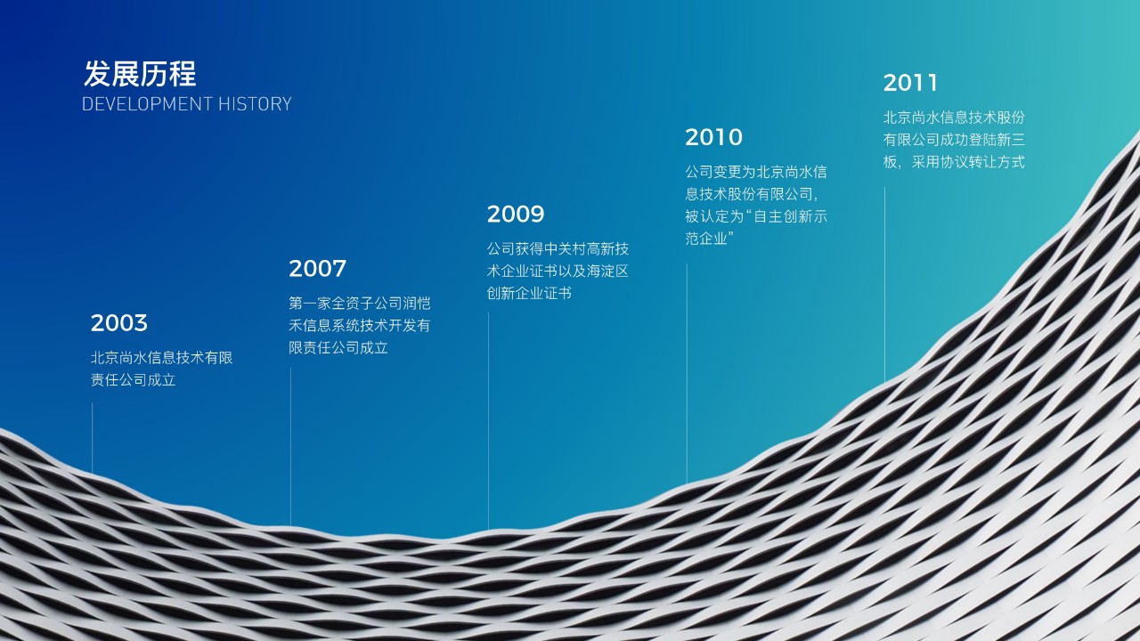 如何制作高大上的ppt视频教程,如何做出高大上的ppt