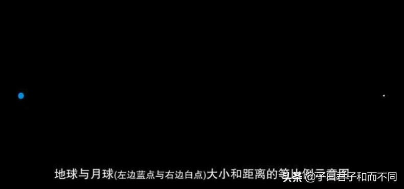 漫游宇宙一万年,漫游宇宙空间