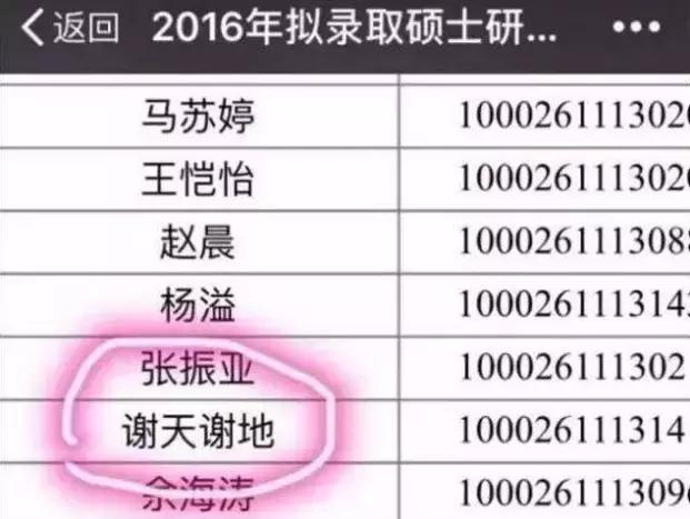 18年新生儿爆款姓名出炉,名字排行榜新生儿