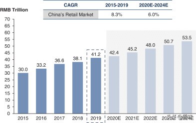 全球最大名创优品,全球最大的名创优品
