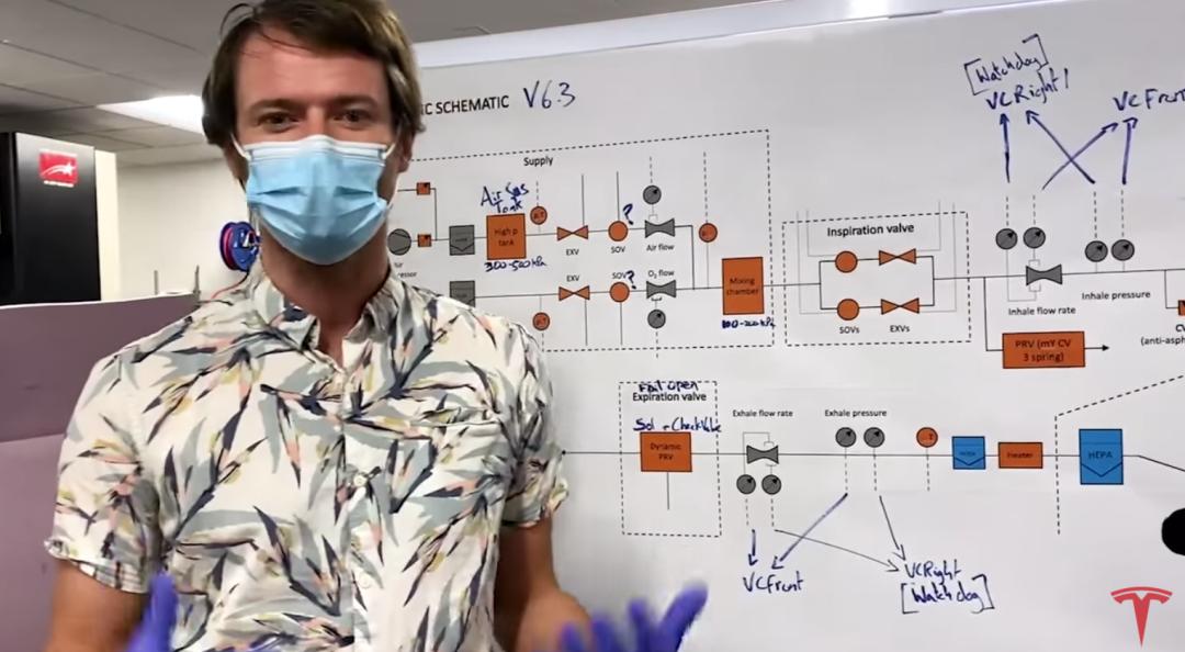 特斯拉将会展示自己研发的呼吸机,特斯拉呼吸机生产难度