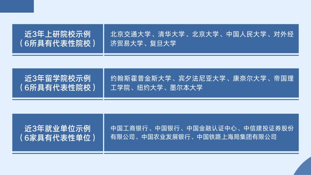 致力于培养产业精英和行业领袖！欢迎报考北京交通大学经济管理学院！