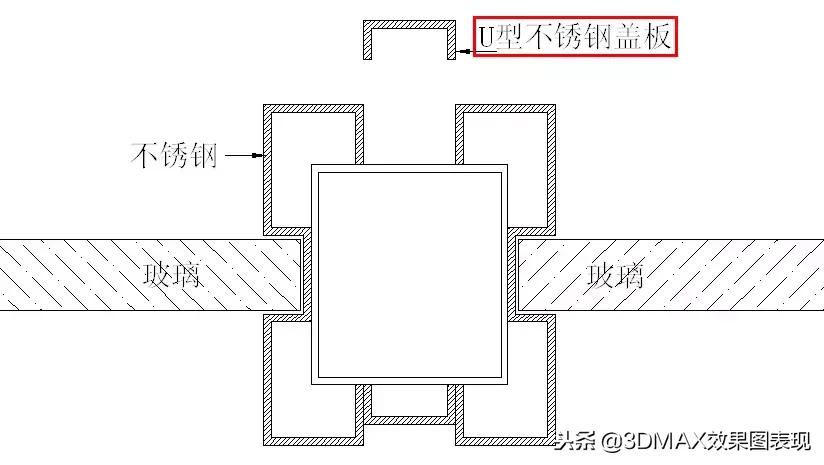 不锈钢深化节点,不锈钢收口处理