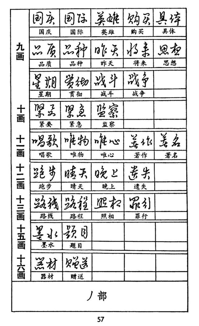 好字的书写技巧和讲解,怎么让字写好看又快正楷