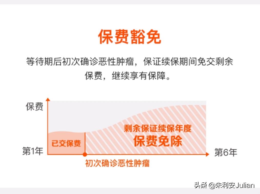 平安e生保百万医疗无医保报销,百万医疗买平安e生保还是好医保