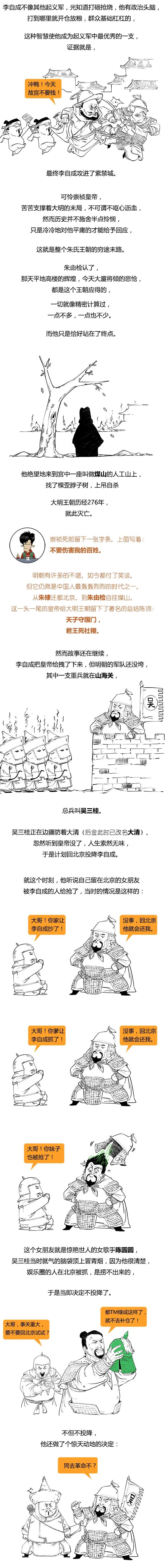 混知历史--大明王朝(终结者4):苦命的时代