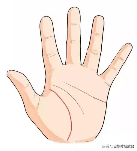 预测未来男朋友的身高,测一下你未来的另一半是什么样子