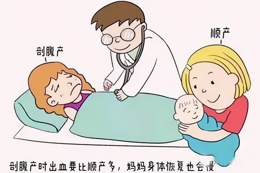 剖腹产坐月子十大禁忌,剖腹产坐月子的禁忌相关阅读