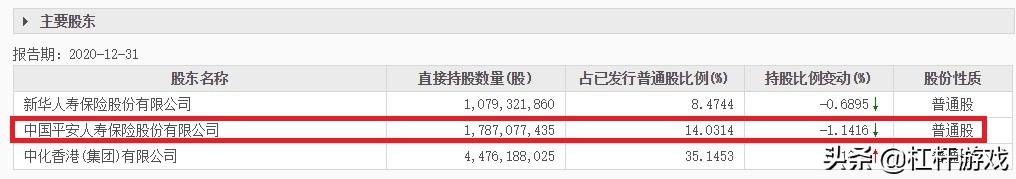 踩雷地产,踩雷的房地产