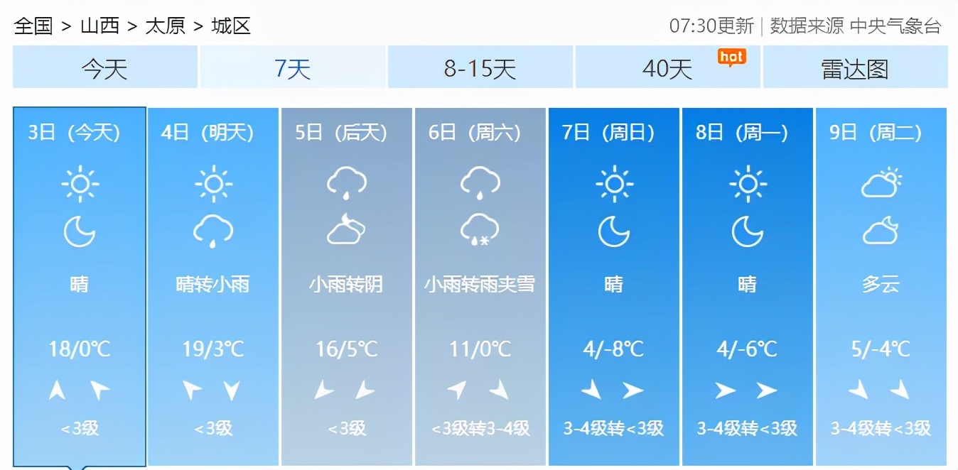 太原这边下雪了吗最近天气,太原下雪啦入冬以来的第一场雪