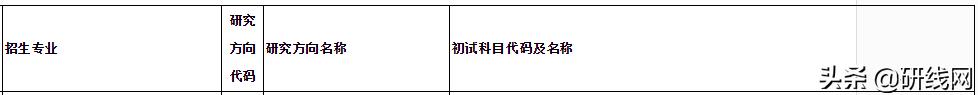 会计专硕mpacc官网报名,会计专硕mpacc2023年录取