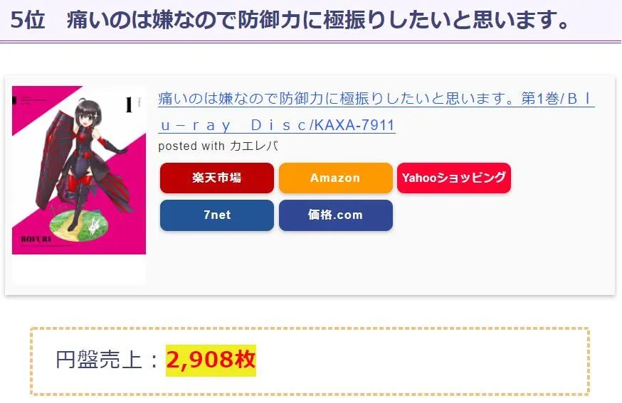 1月新番bd销量,2018新番bd销量
