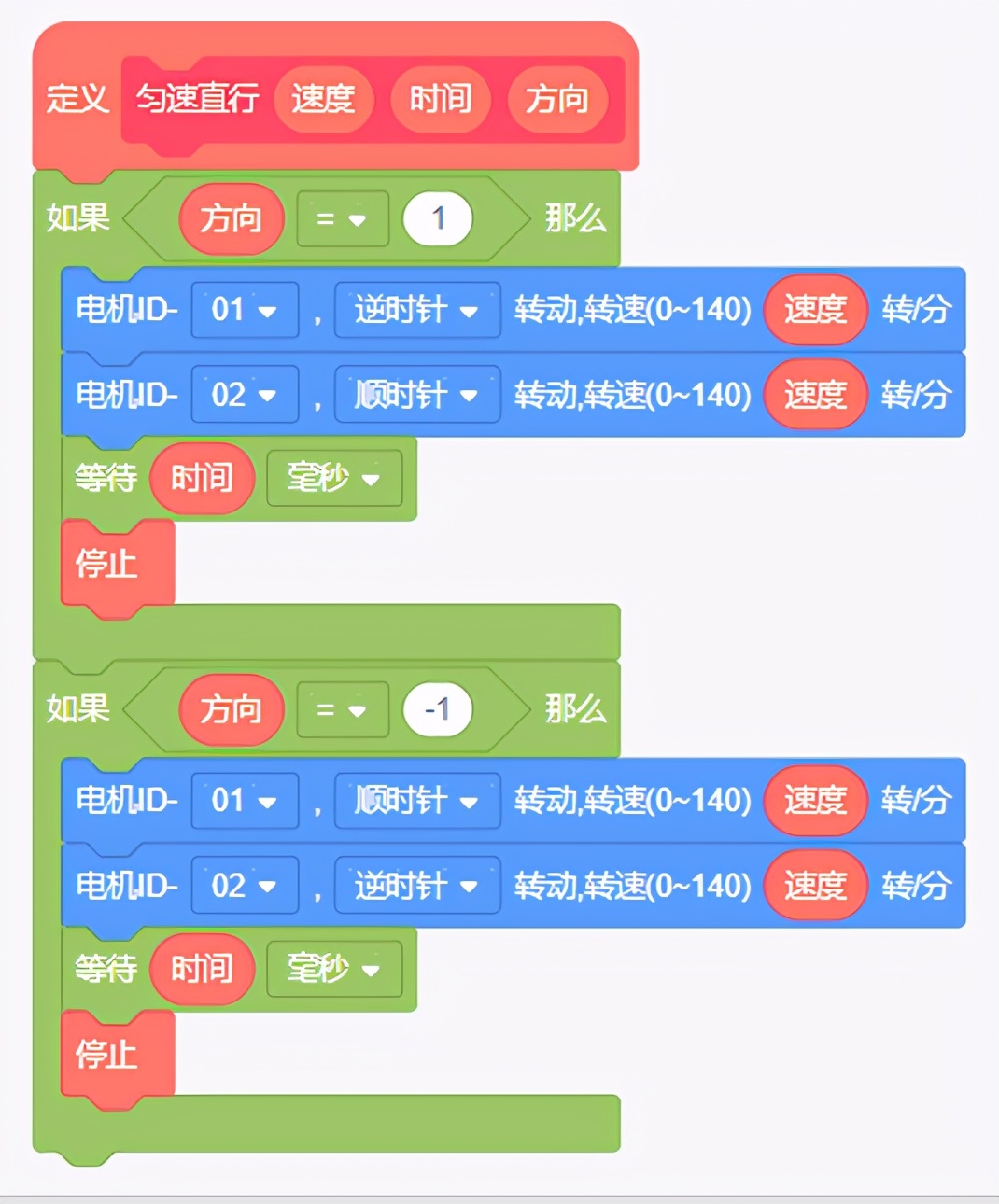 2023年中小学电脑制作活动方案,23届全国中小学电脑制作活动