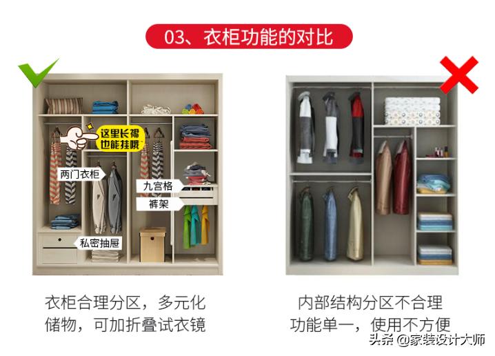 新房装修必备30种衣柜科学格局,新房衣柜设计效果图