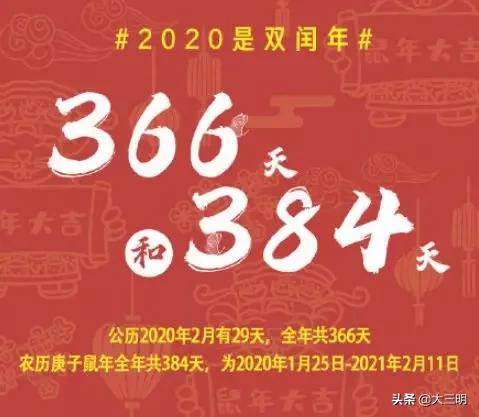 千年一遇对称日20200202是周末！能结婚领证吗？三明：都安排上了