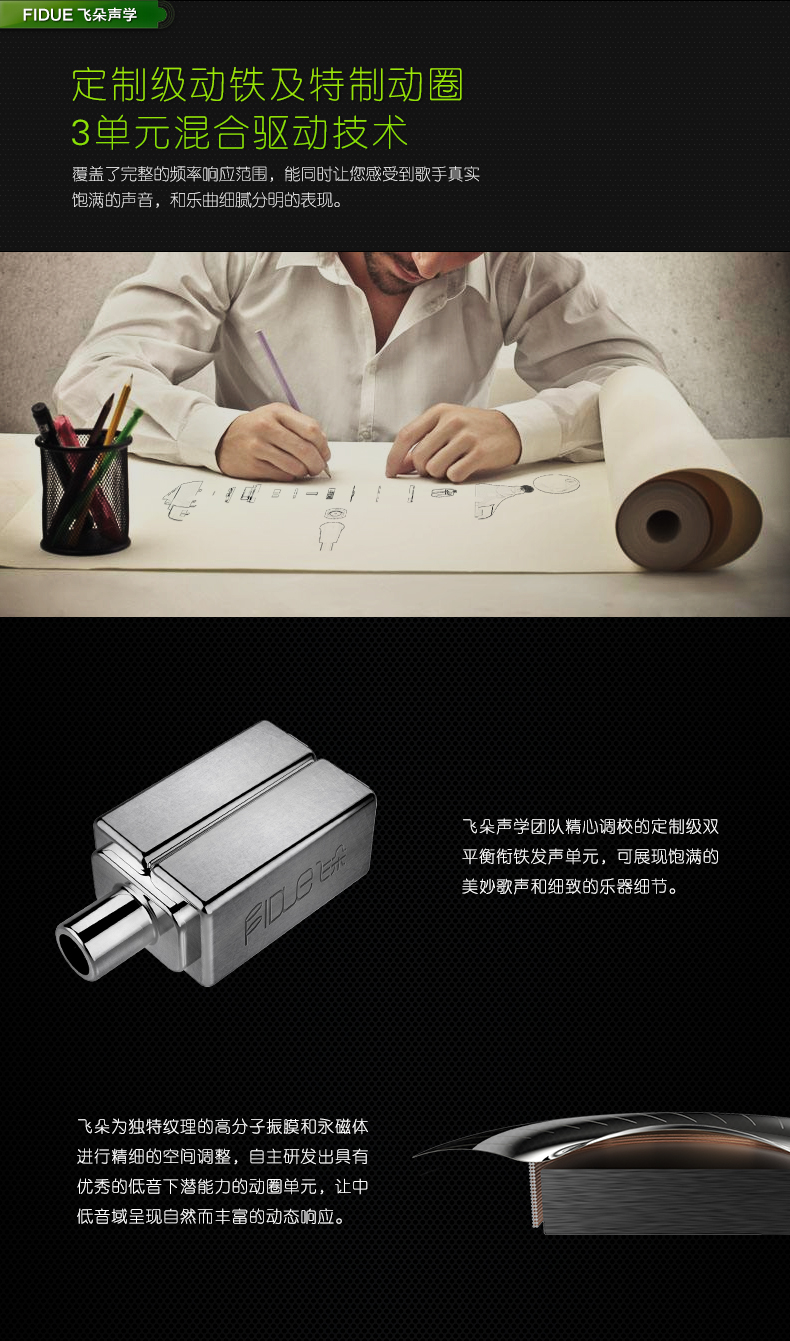 想买一个音箱应该怎么选 (音箱和耳机的差距)