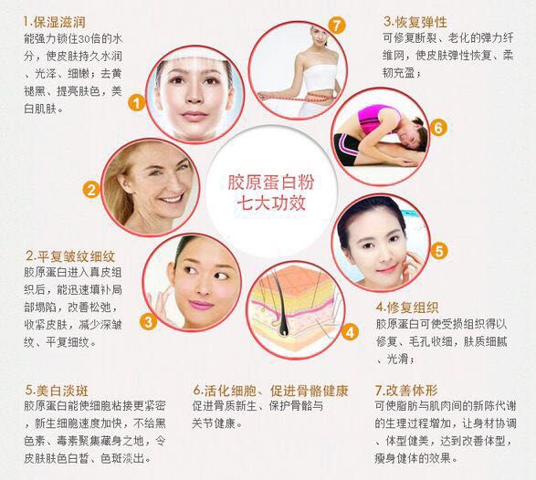 胶原蛋白紧致膜真实测评,胶原蛋白填充怎么样真实测评
