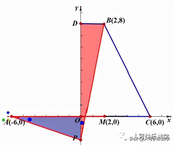 九年上册数学期末测试卷人教,九上数学人教版期末测试题