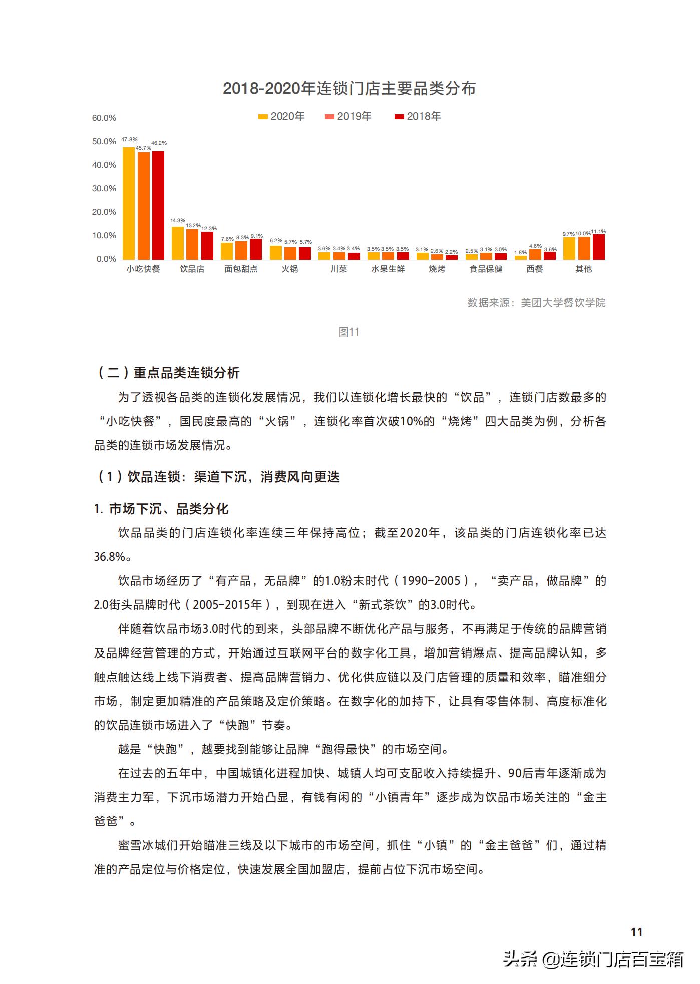 想加盟个店不知道做什么,开餐饮加盟店的忠告教程
