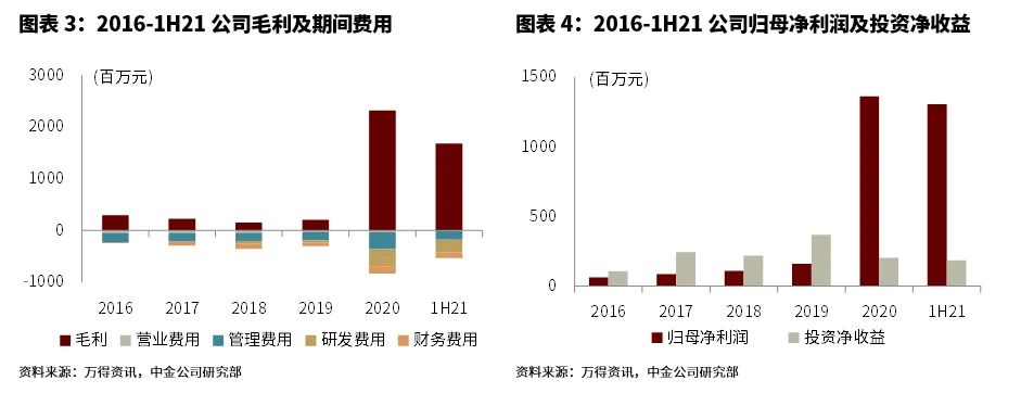 浙富控股集团有限公司,浙富控股股市行情