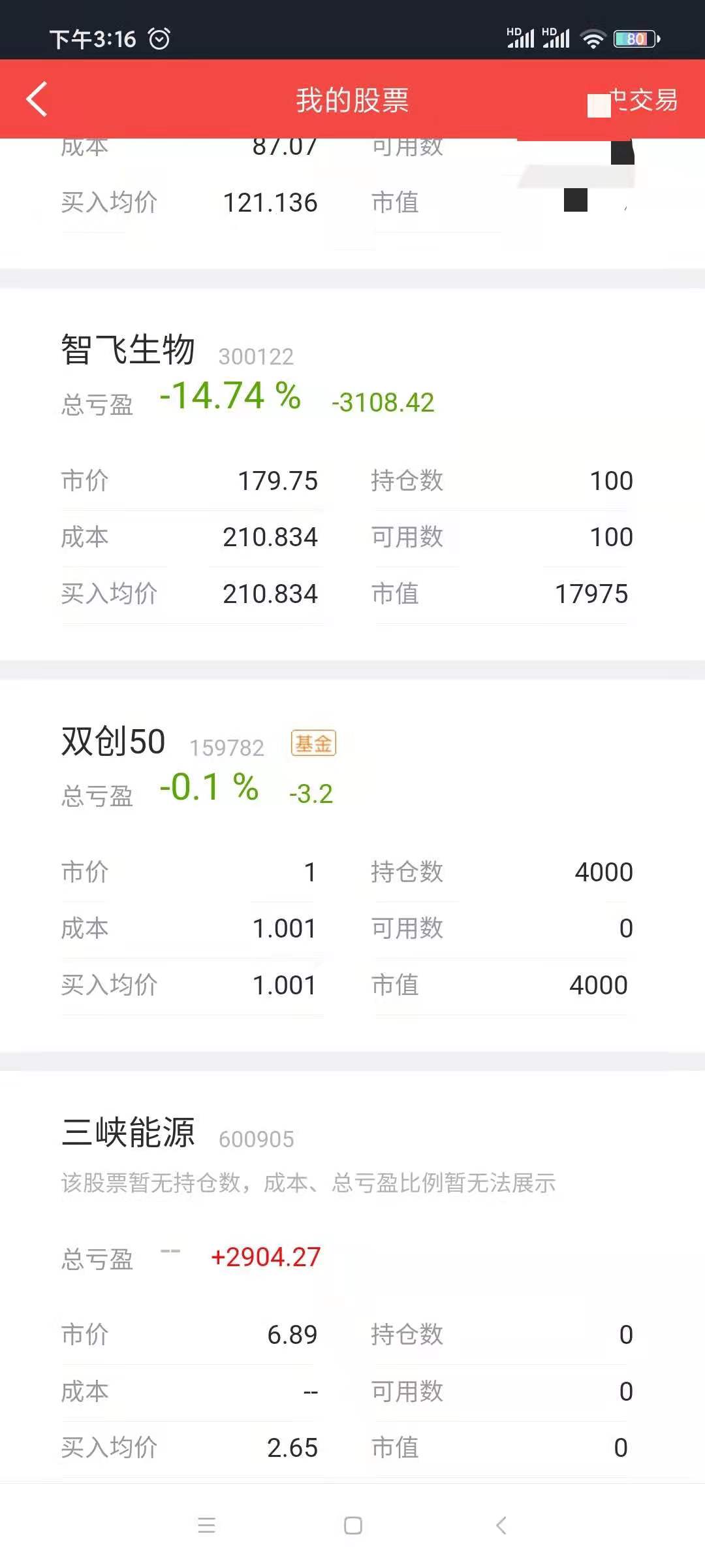 周五卖出的股票周日持仓还显示吗,今天股票持仓图片截图