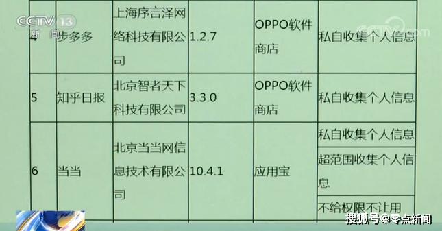 如果手机被恶意app偷拍怎么办,怎么查手机被恶意软件偷拍照片