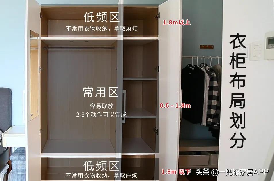 无隔板大衣柜如何收纳整理,大衣柜挂衣区上层怎么收纳