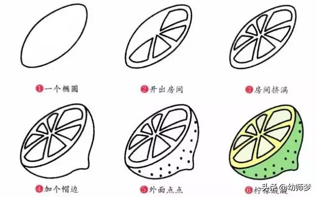 水果简笔画图片萌图100张,简笔画儿童入门教程