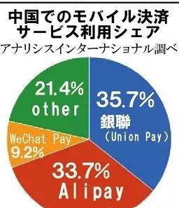 在日本，如何一秒暴露中国人的身份？网友的回答亮了