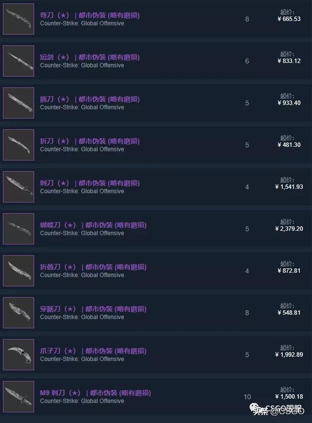 皮肤管理第36集,皮肤管理第十六集