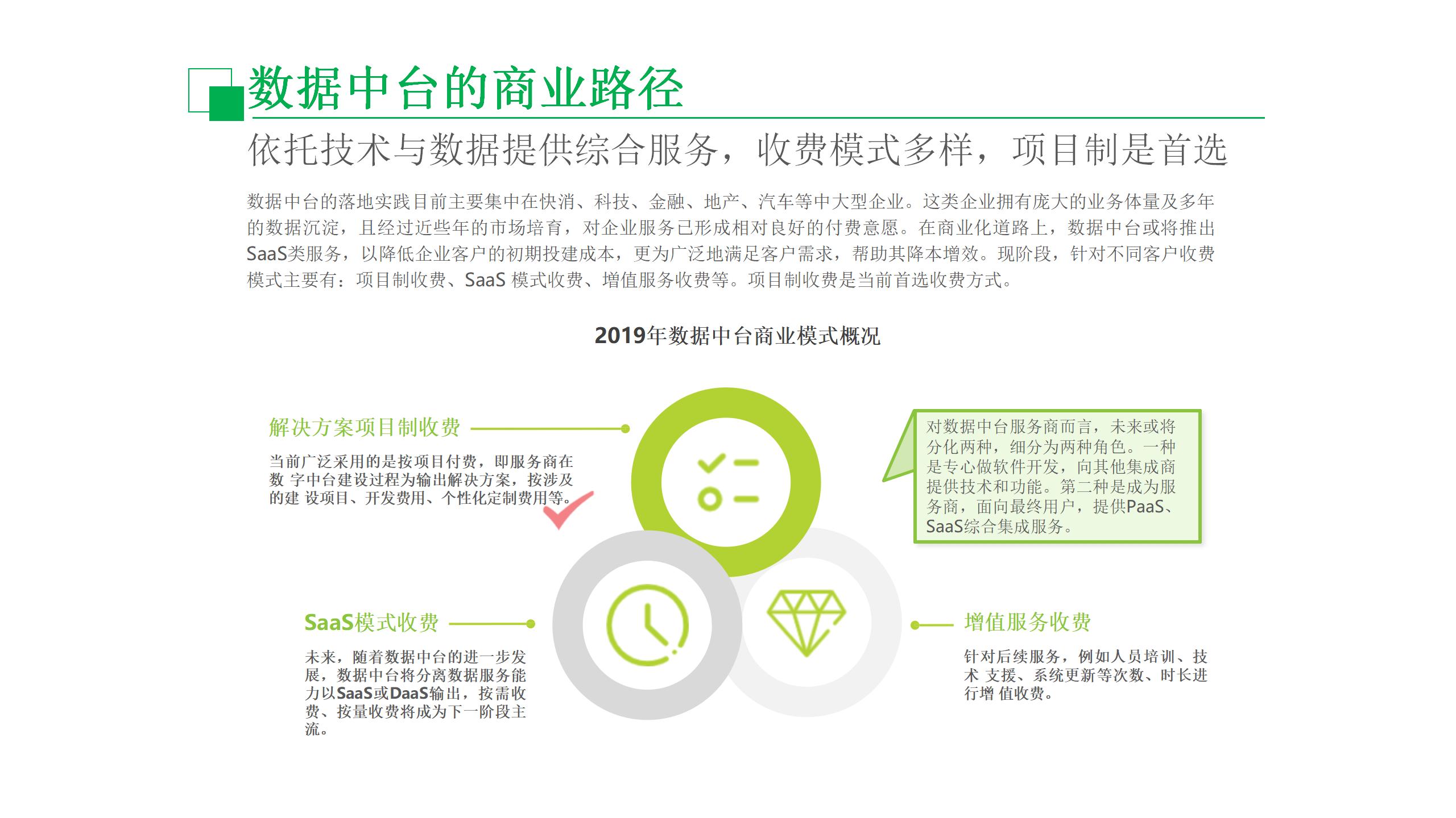 数据中台运营培训,数据中台运营ppt