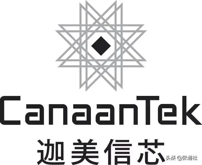 上海张江投了哪些公司,张江融资事件