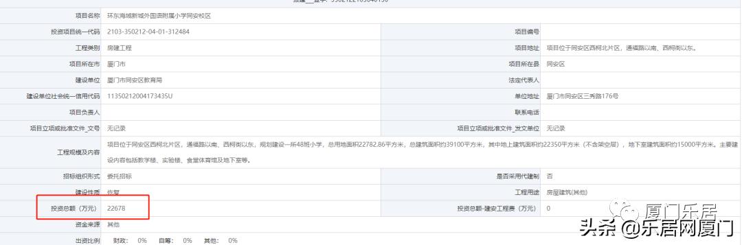 鍘﹂棬闆嗙編鏂板涓ゆ墍楂樹腑,涓夋墍鍚嶆牎宀涘鏍″尯骞村簳鐩哥户鍔ㄥ伐